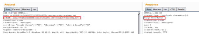 The ultimate guide to HTTP request & response headers - Geek Girl